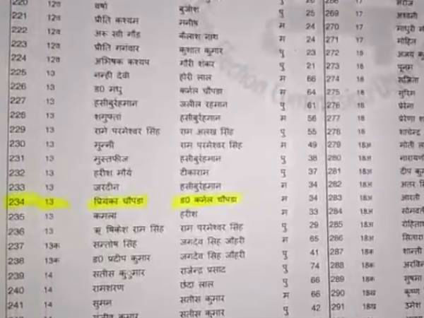 Utter Pradesh