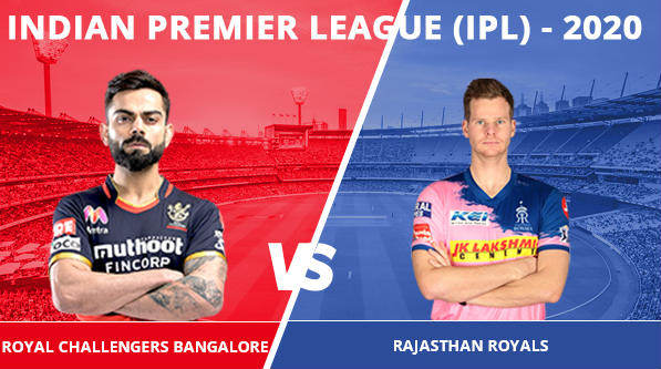IPL 2020 IPL 2020