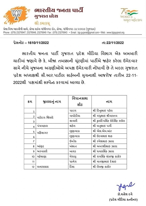  BJP for tickets