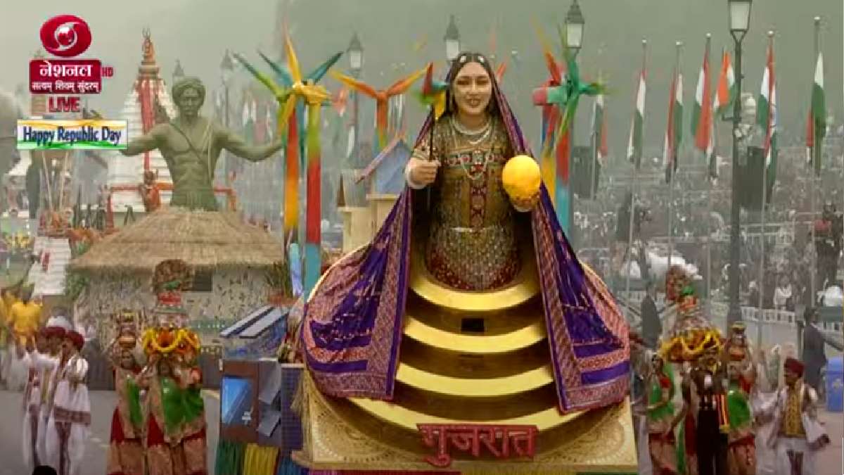 Gujarat Tableau Gujarat Tableau