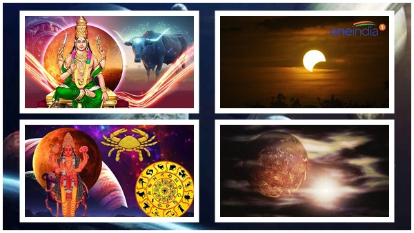 Astrology News