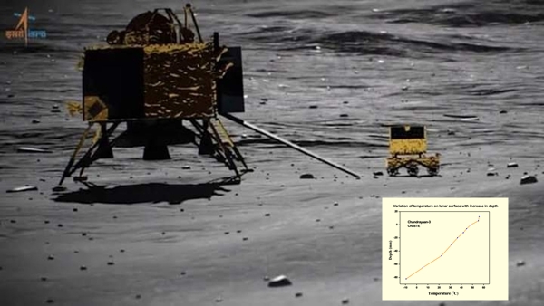 Chandrayaan 3