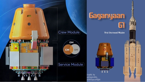 Gaganyaan