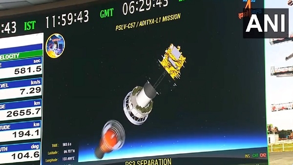 ISRO Aditya L1