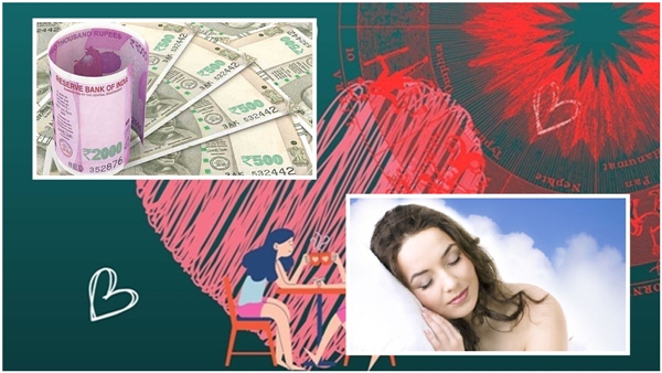 Swapna Shastra Swapna Shastra