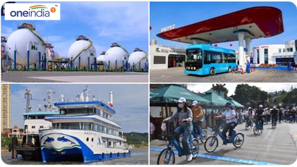 green hydrogen sector