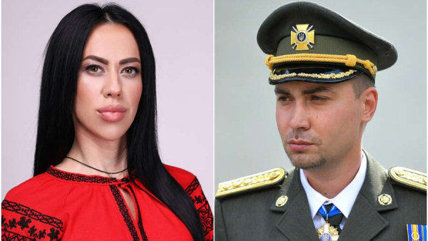 Mariana Budanova Mariana Budanova