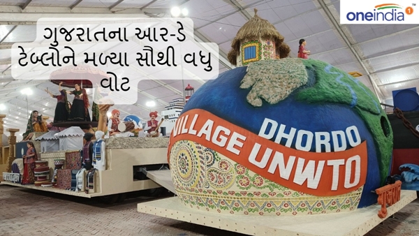 Gujarats R-Day Tableau Gujarats R-Day Tableau