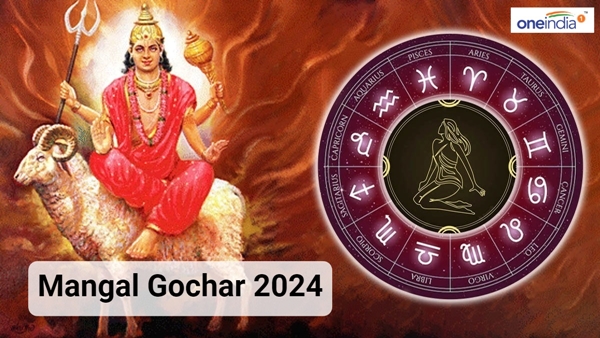 Mangal Gochar 2024
