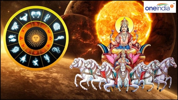 Sharvana Nakshatra 2024 Sharvana Nakshatra 2024