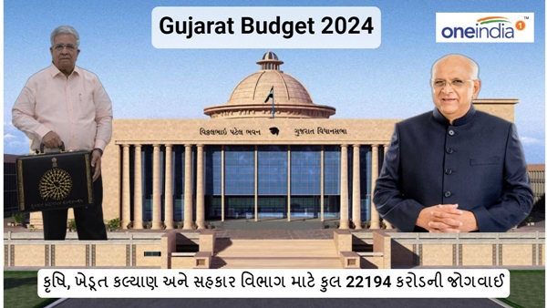 Gujarat budget 2024