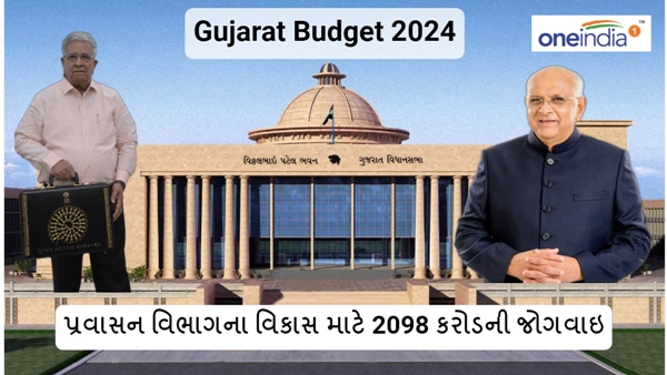 Gujarat budget 2024 Gujarat budget 2024