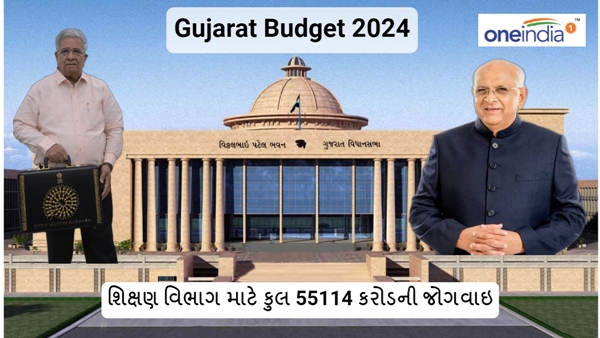 Gujarat budget 2024 Gujarat budget 2024