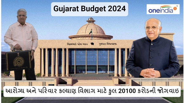 Gujarat budget 2024 Gujarat budget 2024