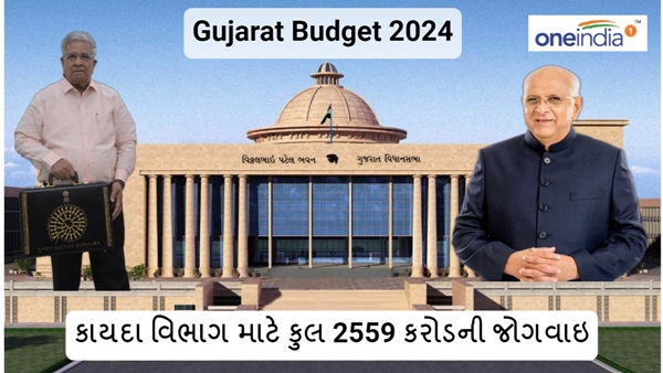Gujarat budget 2024 Gujarat budget 2024