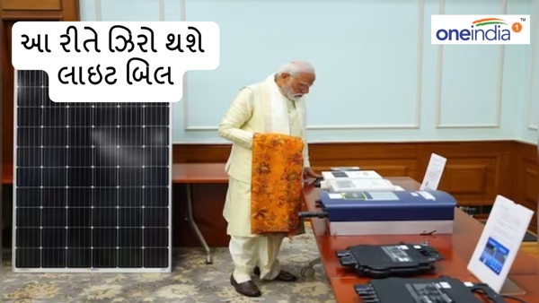 Pradhan Mantri Suryaghar Yojana 