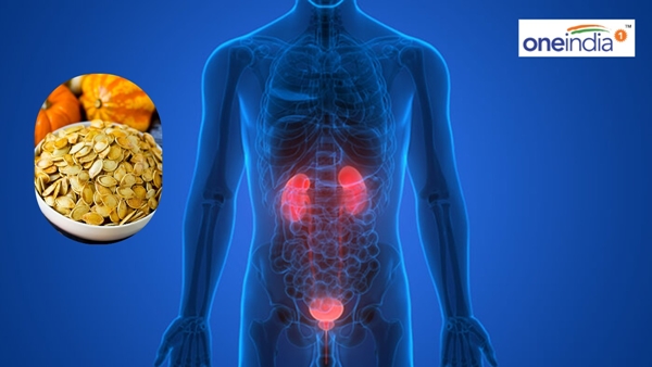 Research on Urinary Disorder