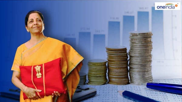 Union Budget 2024