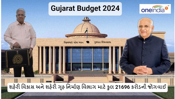Gujarat budget 2024 Gujarat budget 2024