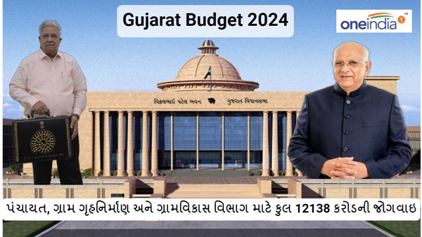 Gujarat budget 2024