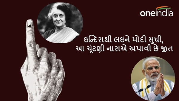 Lok sabha Election 2024