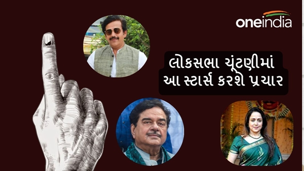 Lok Sabha Election 2024 Lok Sabha Election 2024