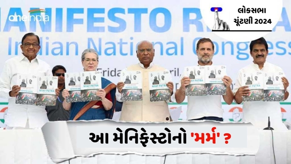 Congress Manifesto for Lok Sabha Election 2024