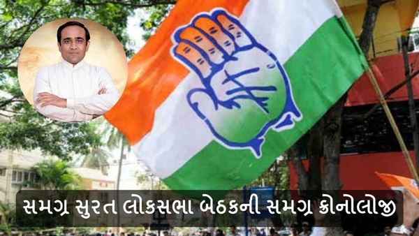 Surat Lok Sabha seat dispute