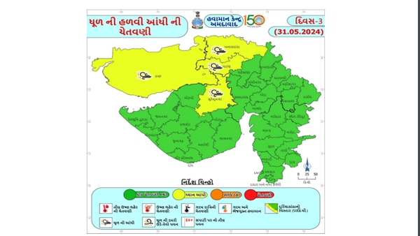 Gujarat Weather Update Gujarat Weather Update