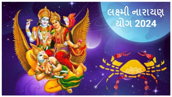 Lakshmi Narayan Yoga 2024