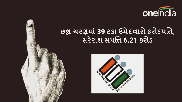 Lok Sabha Election 2024