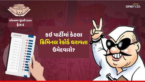 Lok Sabha Elections Phase 5