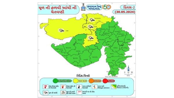 Gujarat Weather Update Gujarat Weather Update