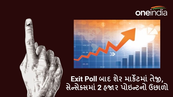 Exit Poll