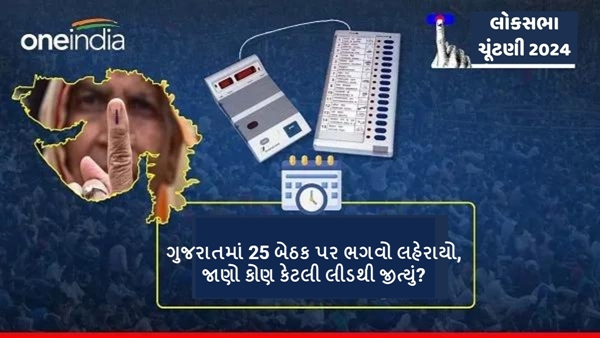 Gujarat Lok Sabha Election Results