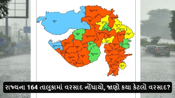 Gujarat Monsoon Update
