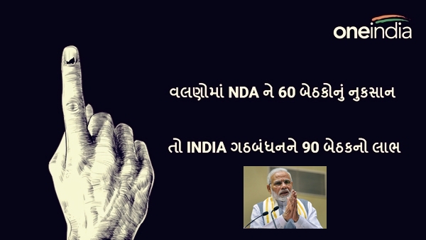 Lok Sabha Election Results