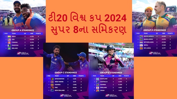 T20 World Cup Super 8 T20 World Cup Super 8