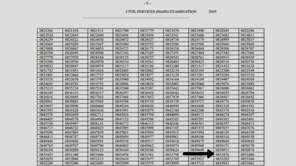 anjali birla anjali birla