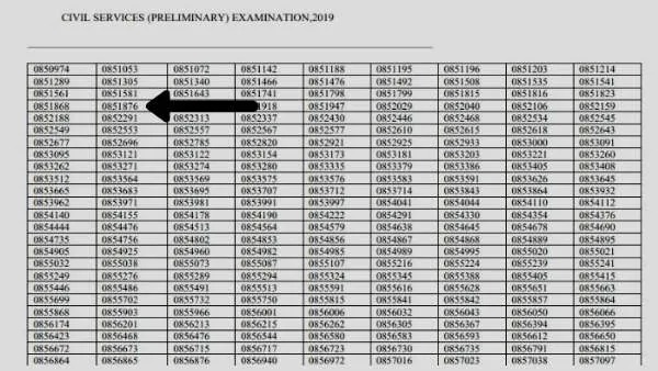 anjali birla anjali birla
