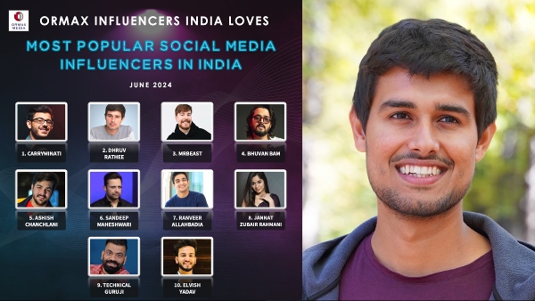 dhruv rathee dhruv rathee