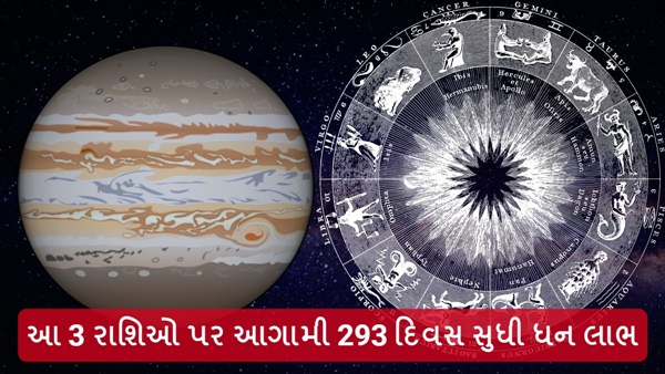 Guru Gochar 2024