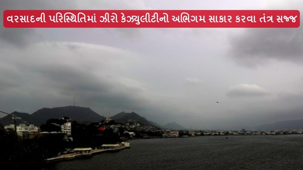 Rain Update