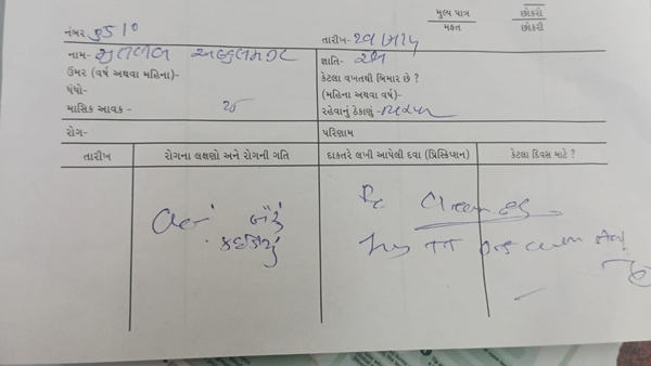 Wife bites husband in Mahisagar