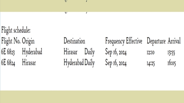 Rajkot to Hyderabad flight