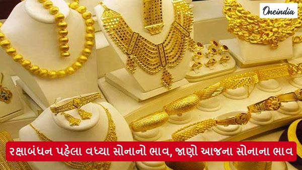 Gold Rate Today