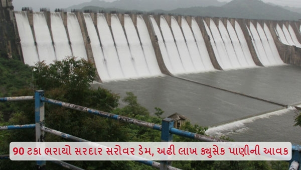 Sardar Sarovar Dam
