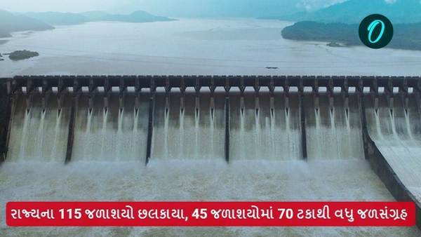 Dams of Gujarat