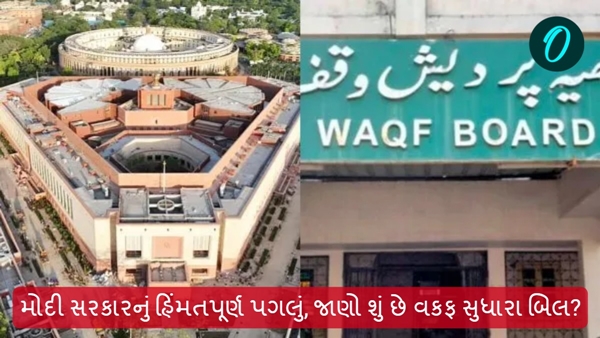 what is Waqf Amendment Bill