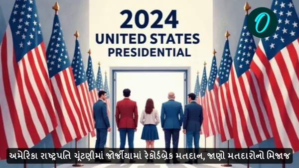 US Election 2024